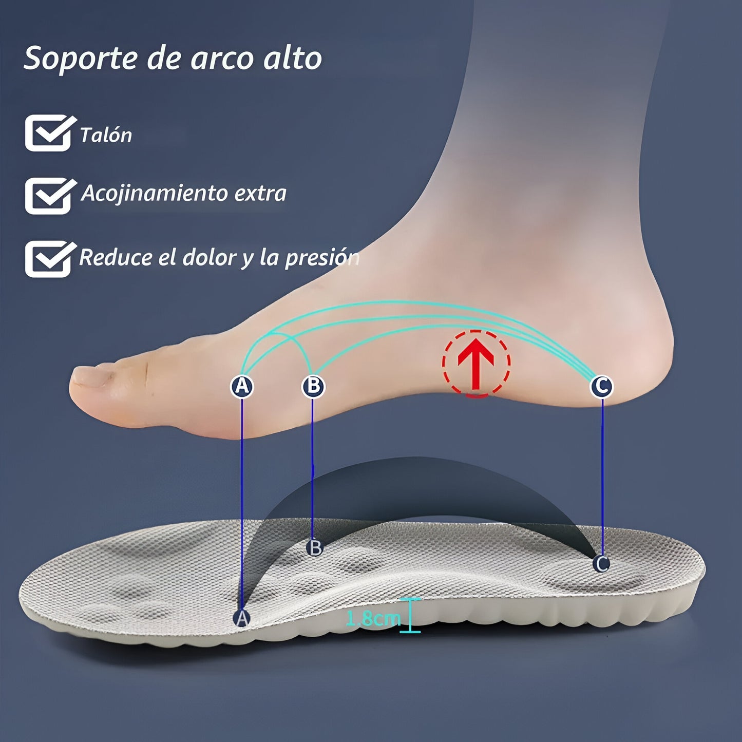 Plantar Fasciitis Insoles