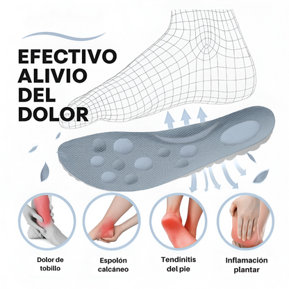 Plantar Fasciitis Insoles